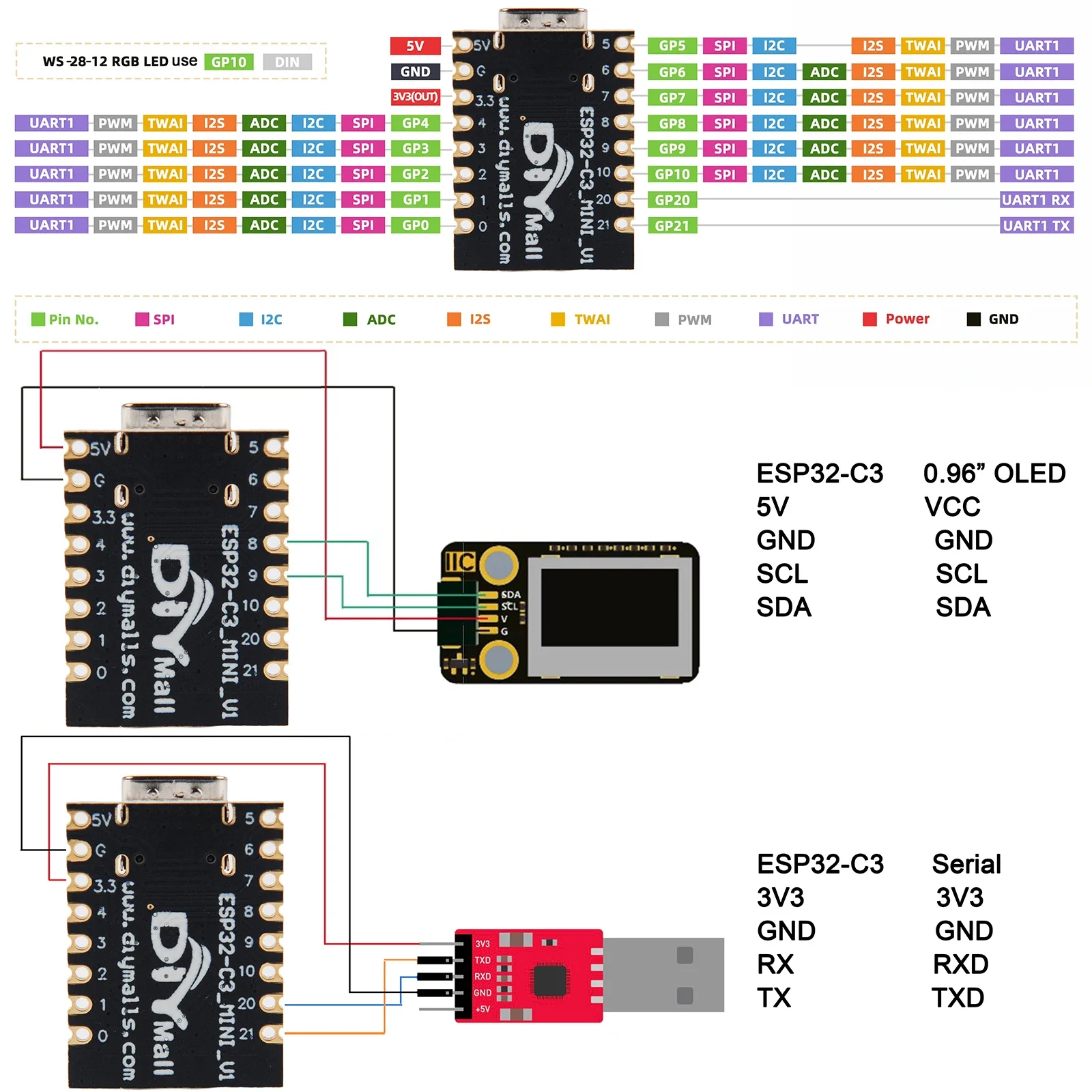 ESP32-C3 Mini Development Boar - Smart Home Arduino Project review and price