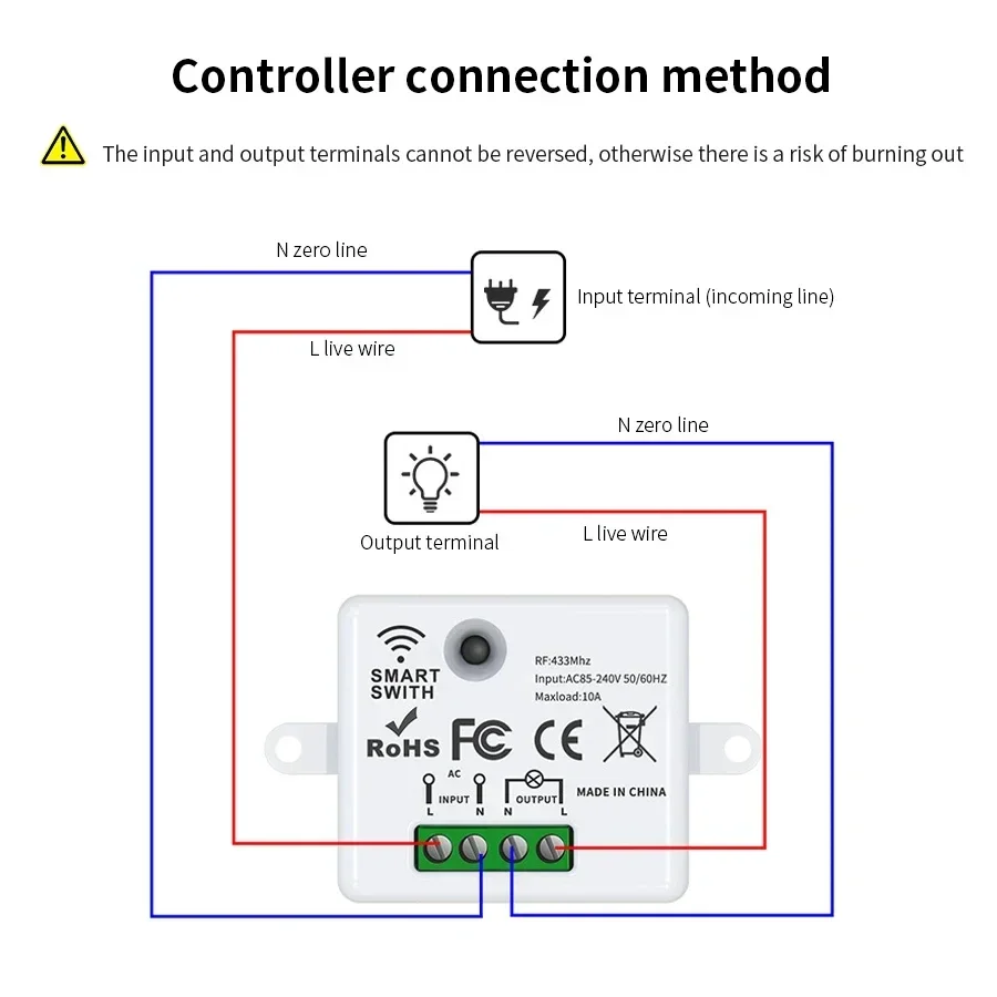 RF 433MHz Wireless Remote Cont - Smart Home Button review and price