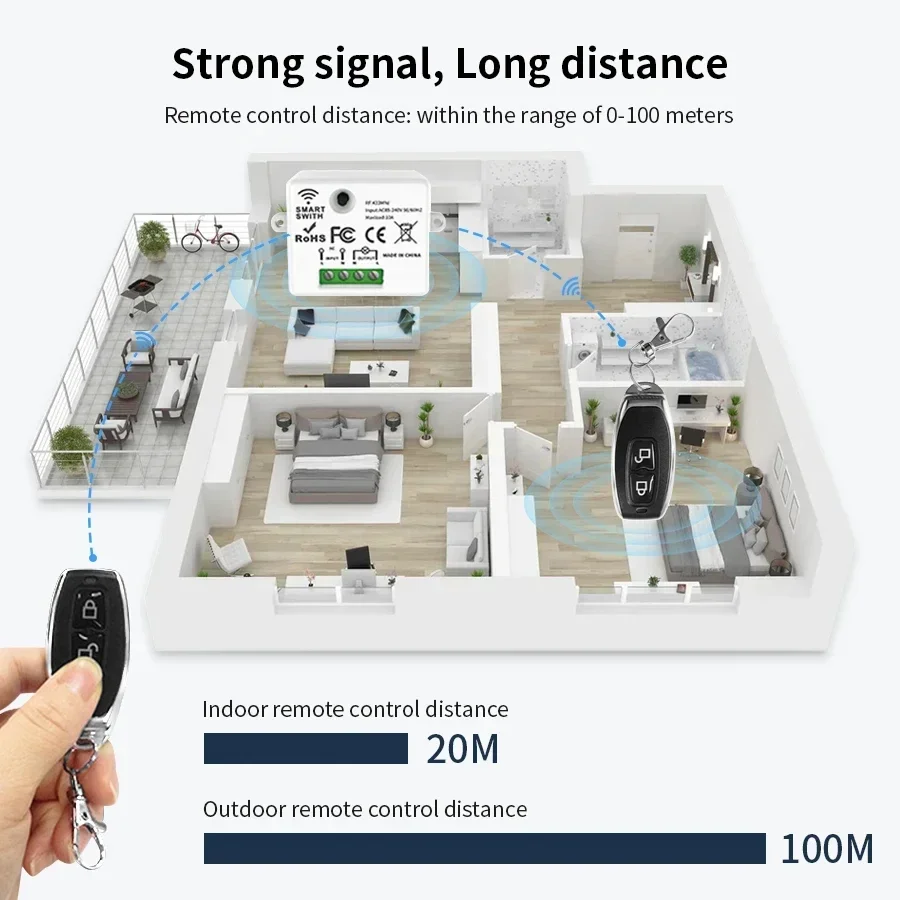 RF 433MHz Wireless Remote Cont - Smart Home Button review and price