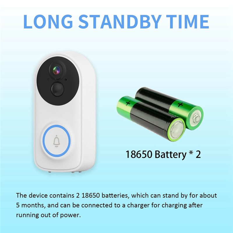 【CYBER MONDAY】Wifi IP 3MP Icse - Smart Home Video Doorbell App review and price
