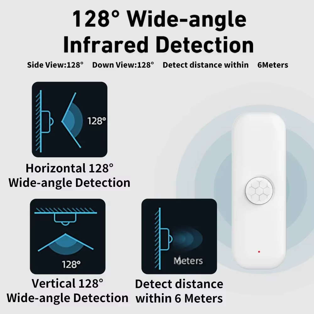 Tuya WiFI PIR Motion Sensor Sm - Smart Home Ikea review and price