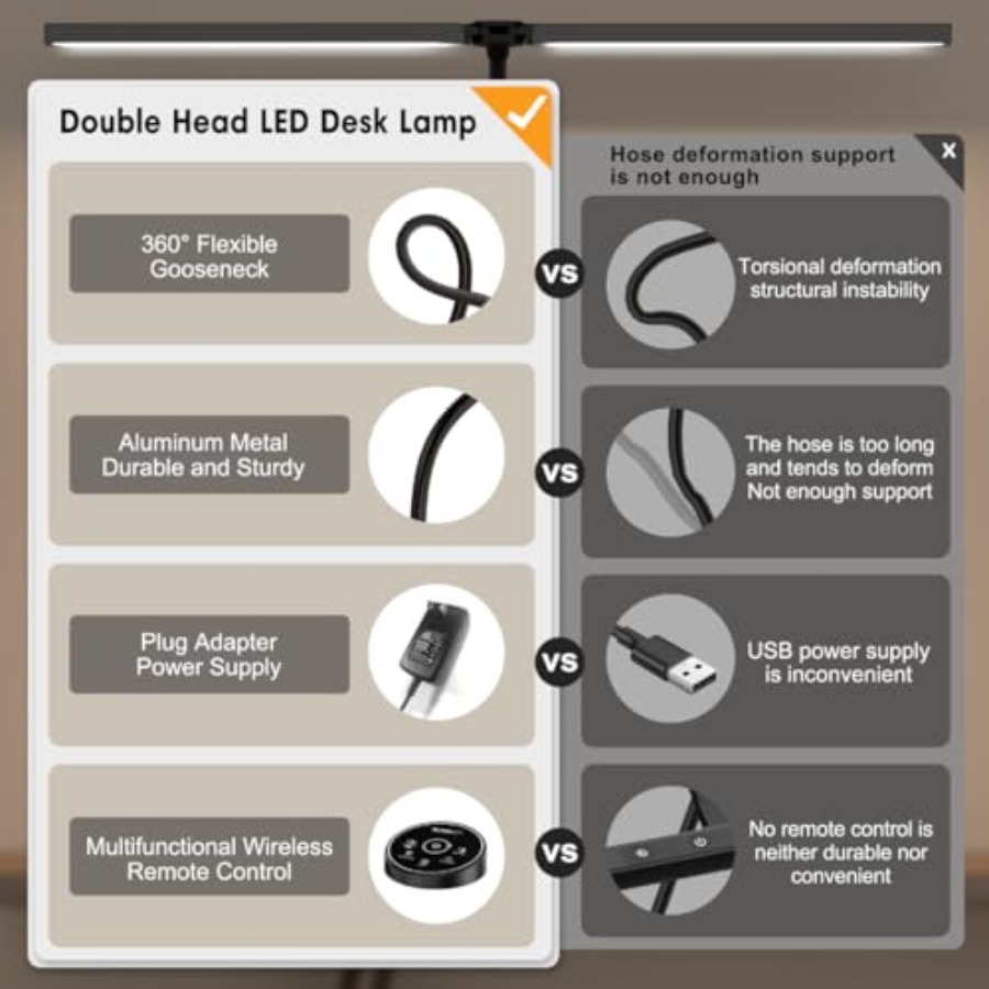 Led Desk Lamp for Office Home  - Smart Home Monitor review and price