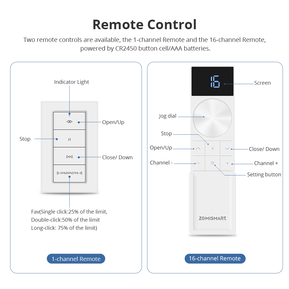 Zemismart Matter Thread Rechar - Smart Home Orvibo review and price