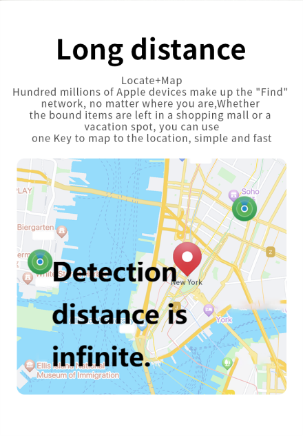 JSPTEC Security Bluetooth Tag  - Smart Home Iot review and price