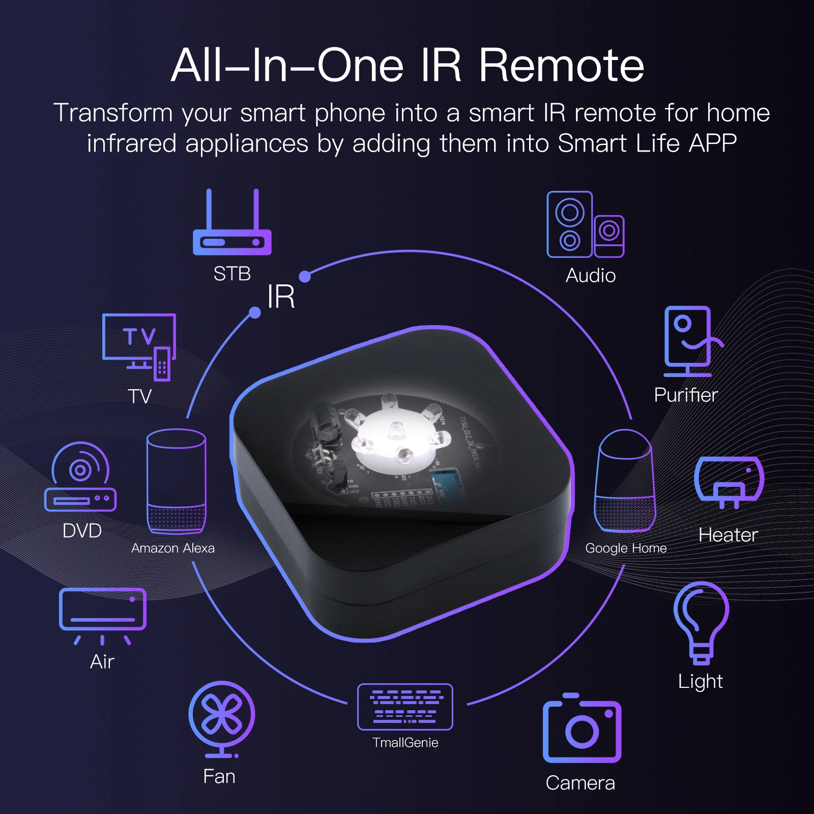Zigbee Smart IR Remote Control - Smart Home Orvibo review and price