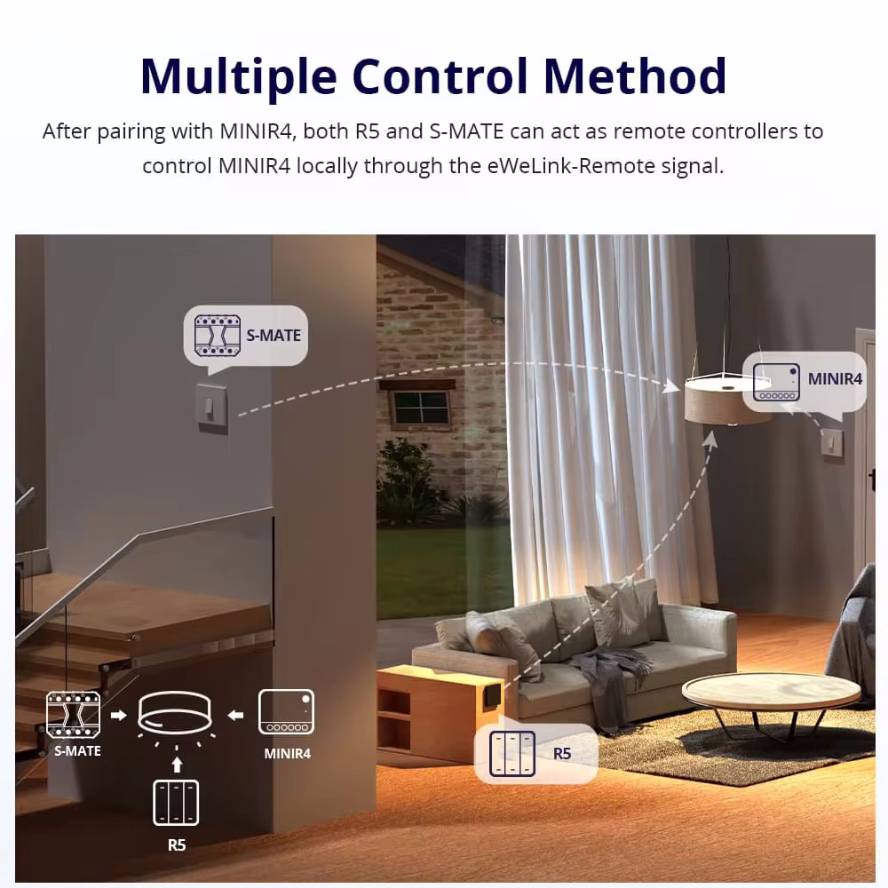 SONOFF Mini R4 Wifi Switch Mod - Smart Home Yandex review and price