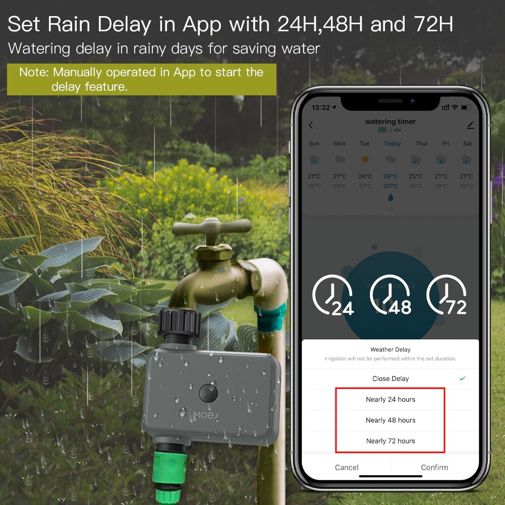 Moes Smart Tuya Bluetooth Wate - Smart Home Iot review and price