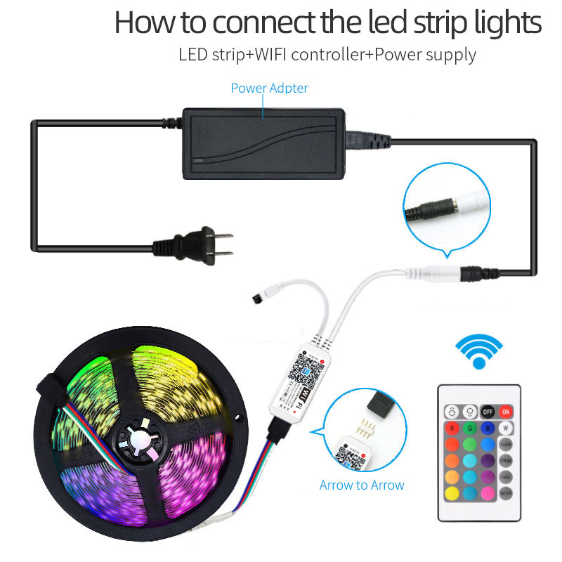 5M 10M 5050 RGB RGBW Wifi LED  - Smart Home Llm review and price
