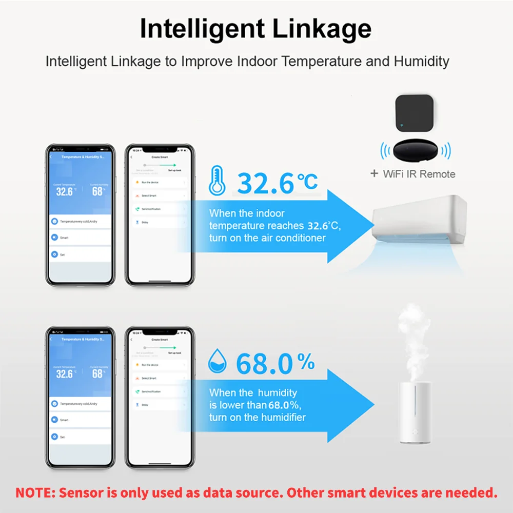 1~4pcs Tuya WiFi Temperature H - Smart Home Yandex review and price