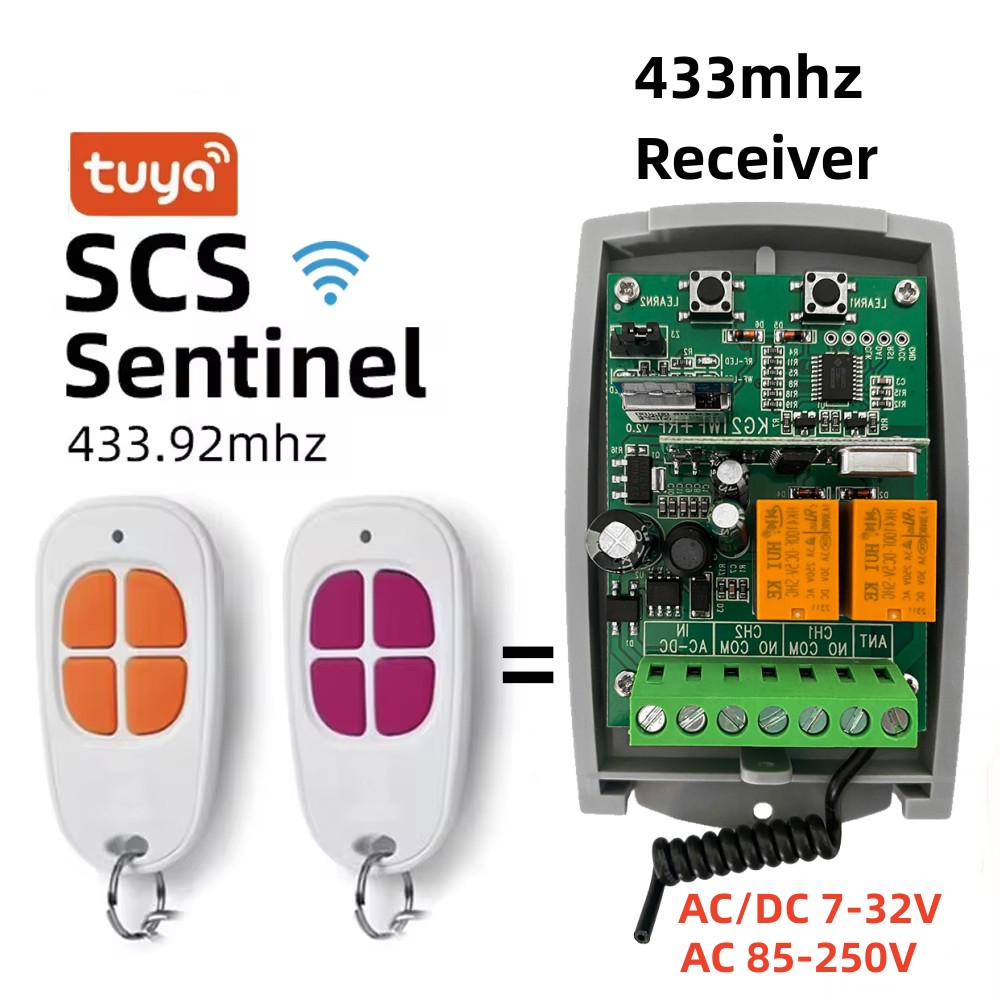 SCS SENTINEL Controller Tuya W - Smart Home Ikea review and price