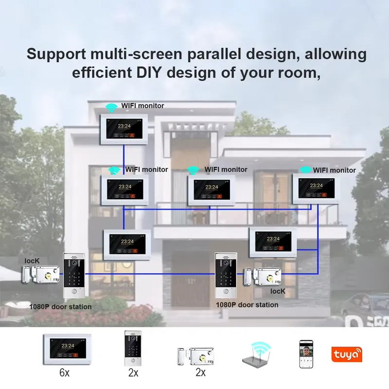 TYSH 2-wire IP Smart WiFi Vide - Smart Home Video Doorbell App review and price