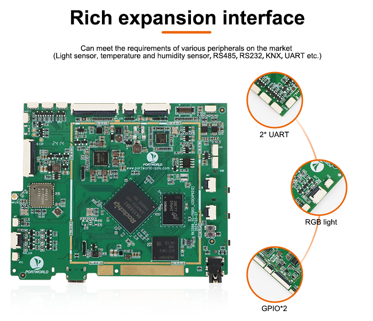 OEM/ODM RK3568 Mainboard IoT G - Smart Home Market review and price
