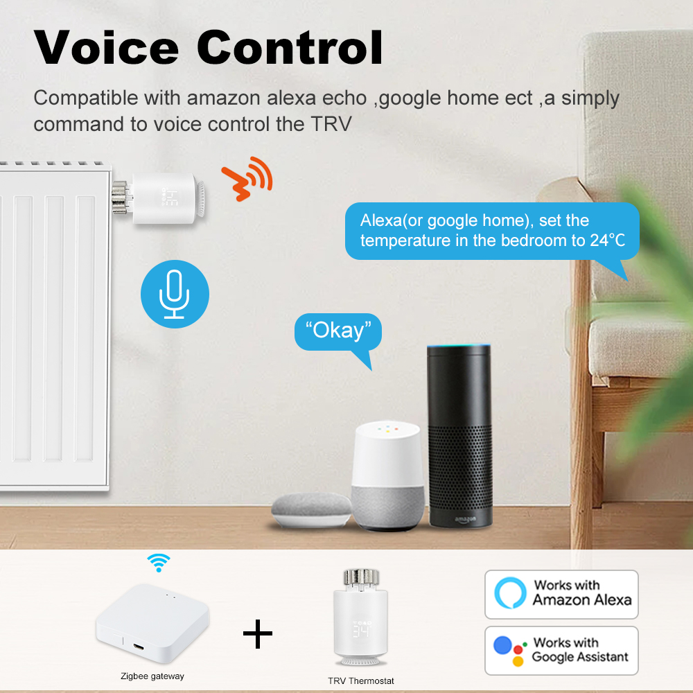 Smart ZigBee.30 TRV Thermostat - Smart Home Yandex review and price