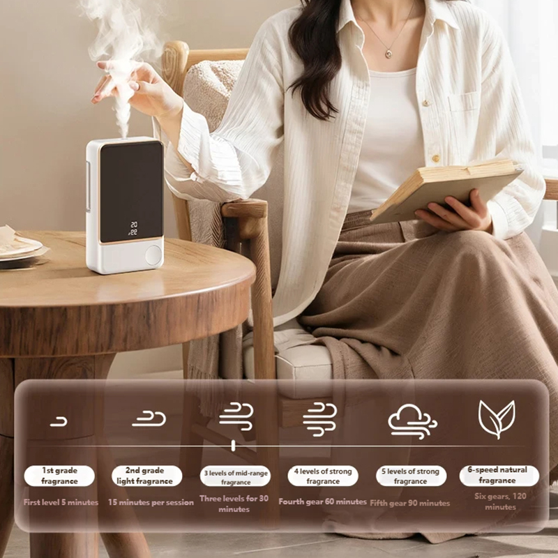 Smart Aroma Diffuser Air Purif - Smart Air Purifier review and price