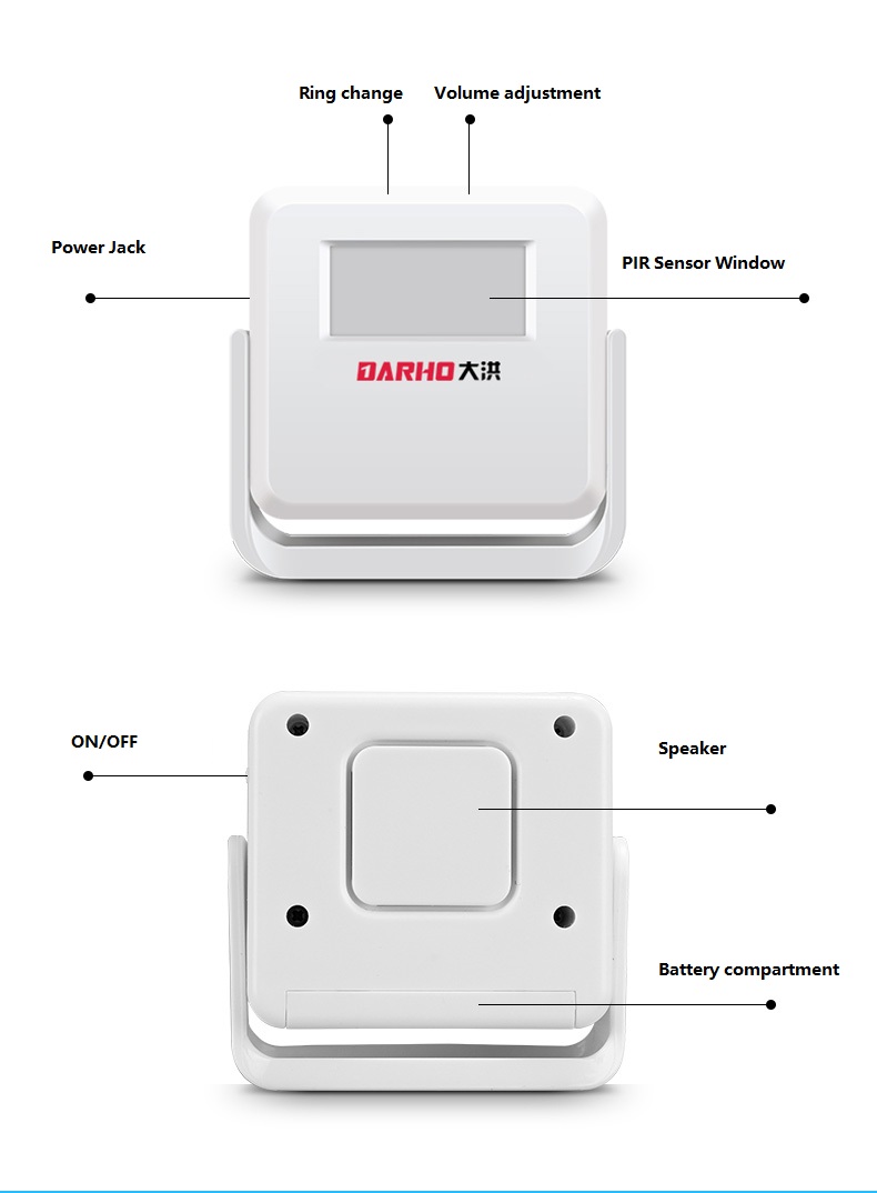 Darho Intelligent Wireless Doo - Smart Home Market review and price