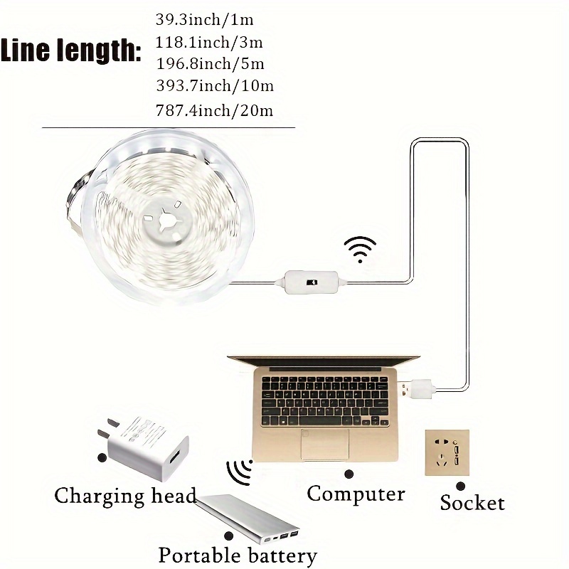 USB 60 LED Strip Lights DC 5V  - Smart Home Llm review and price