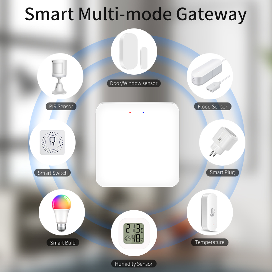 Tuya Smart Multi Mode Gateway  - Smart Home Orvibo review and price
