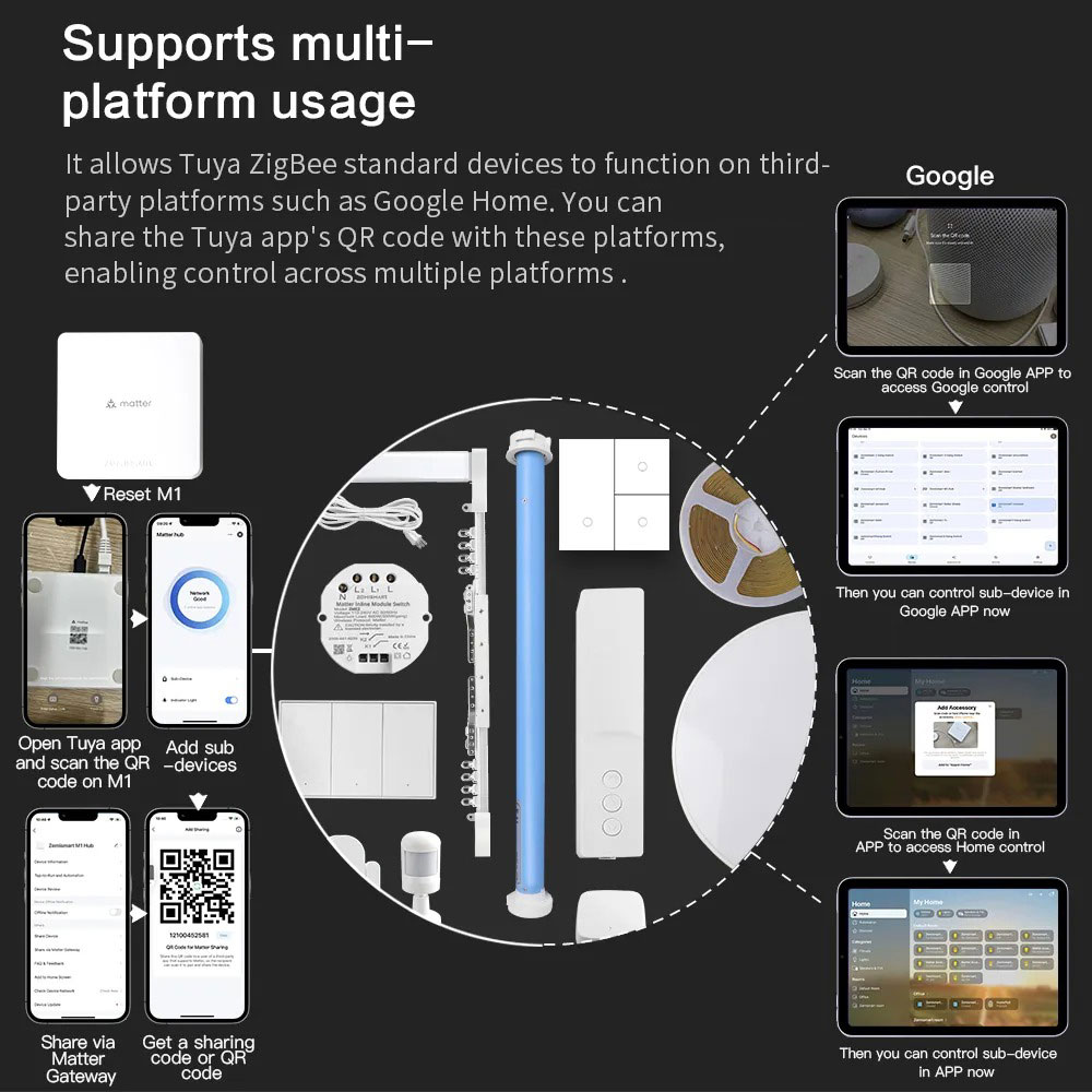 Zemismart Matter Thread Hub Sm - Smart Home Orvibo review and price