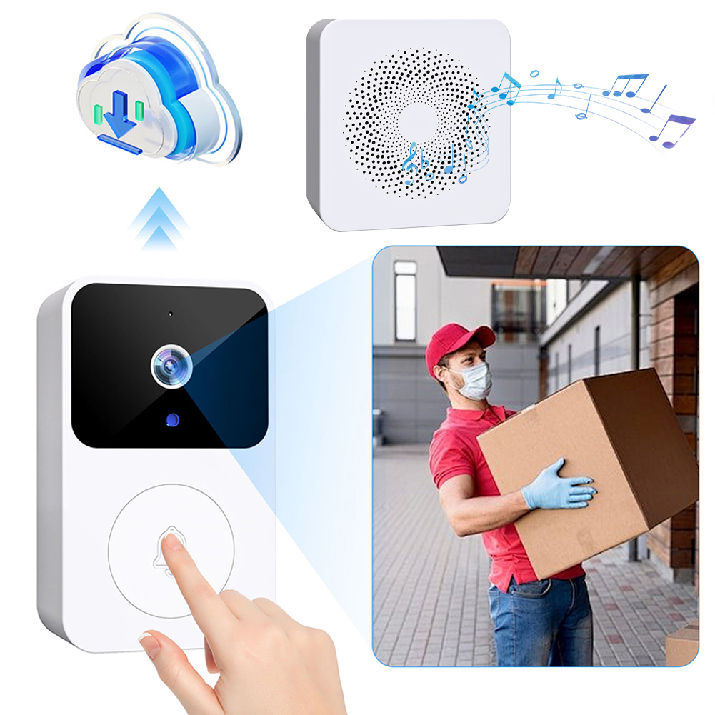 2.4GHz WiFi Wireless Video Doo - Smart Home Video Doorbell App review and price