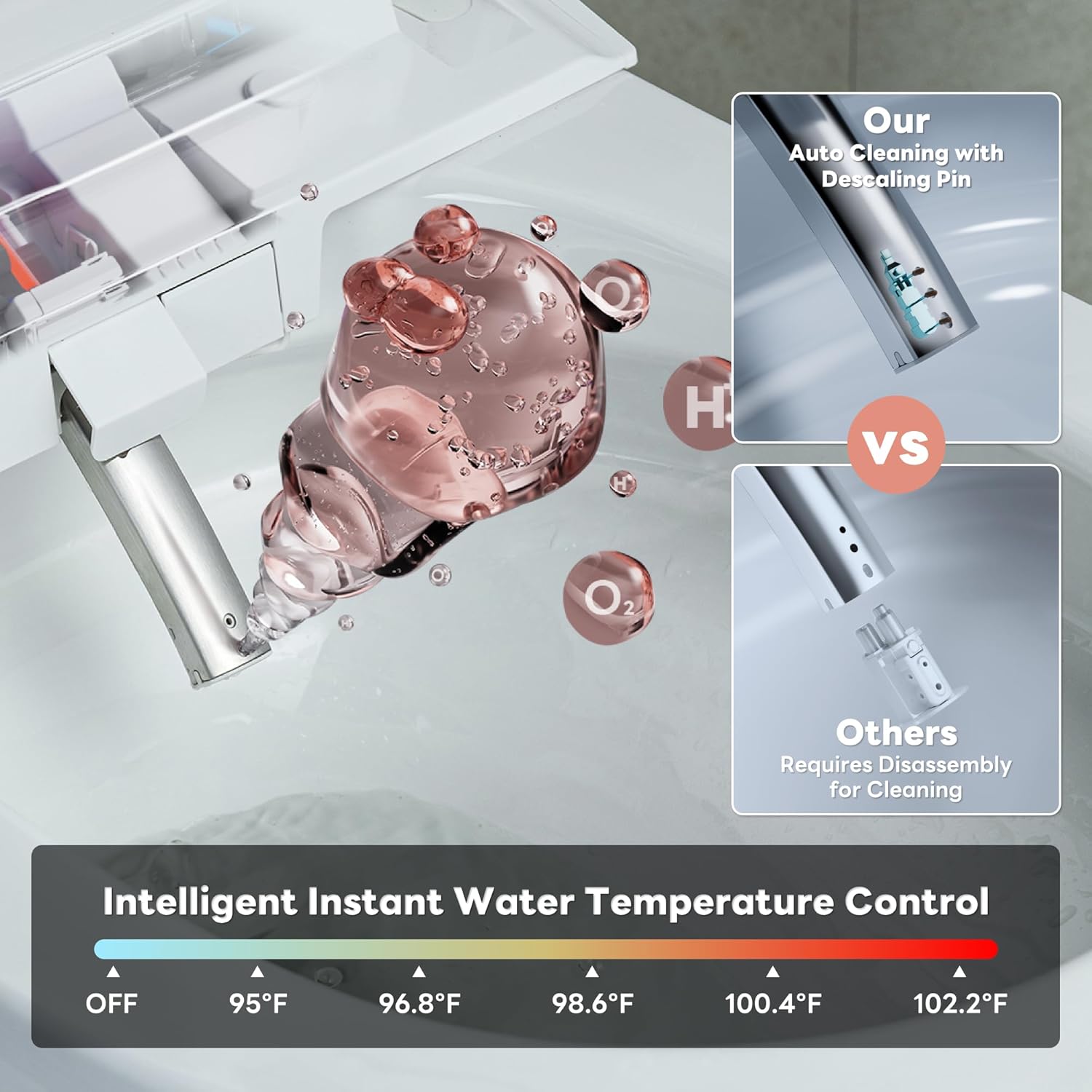 Smart Toilet 1000g MaP Flushin - Temperature Sensor review and price