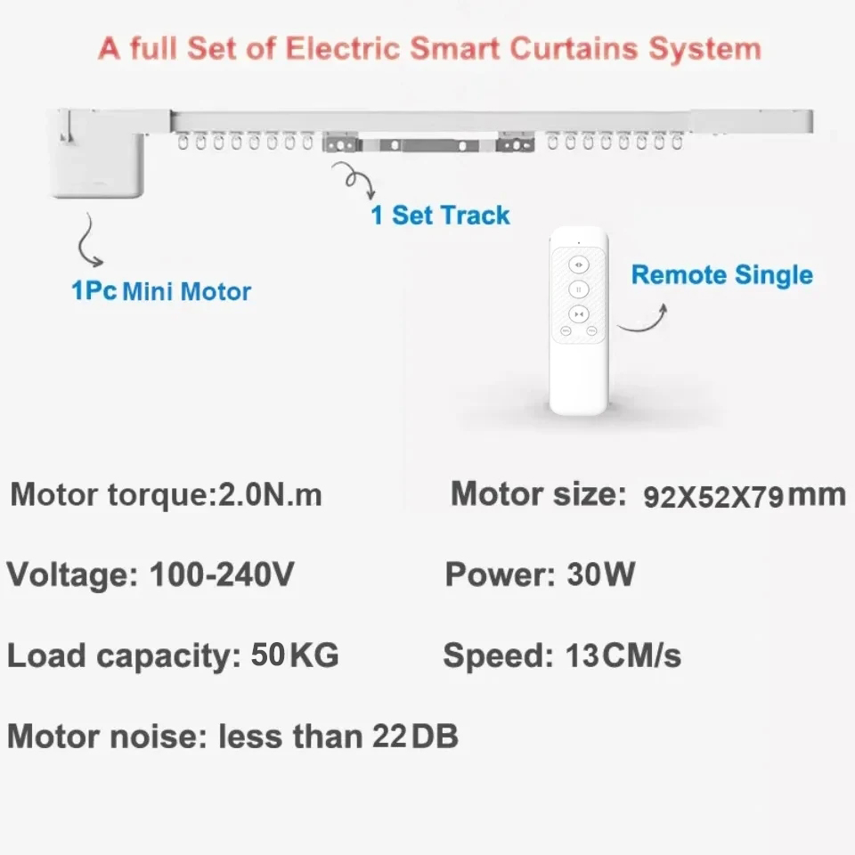Tuya WiFi 2N Smart Mini Curtai - Smart Home Yandex review and price