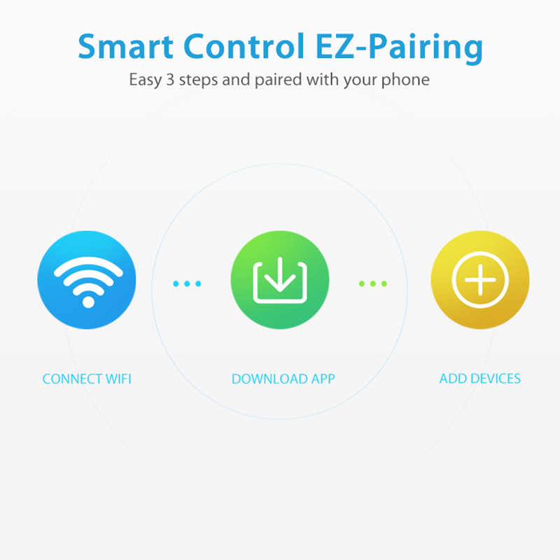 WiFi Rain Sensor Rainfall Dura - Smart Home Iot review and price