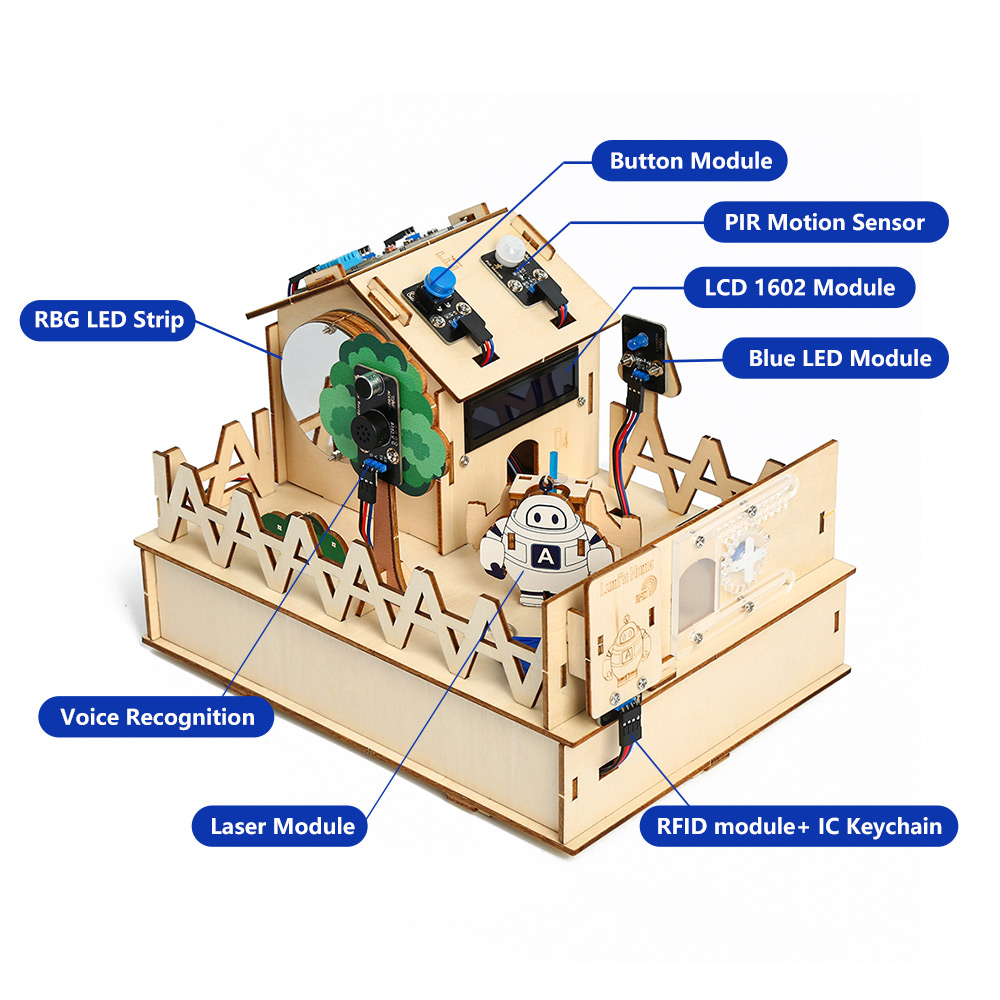ACEBOTT DIY Smart Home Kit for - Smart Home Arduino Project review and price
