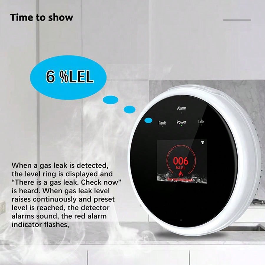 2.4G WiFi Gas Alarm Sensor Com - Smart Home Ikea review and price