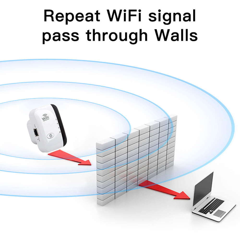 FENVI Wireless WiFi Repeater 3 - Smart Home Network review and price