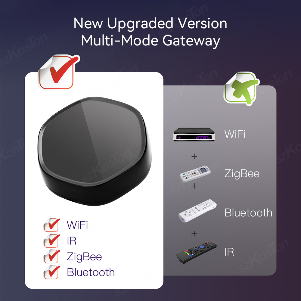 Tuya Smart Home Multimode Gate - Smart Home Website review and price