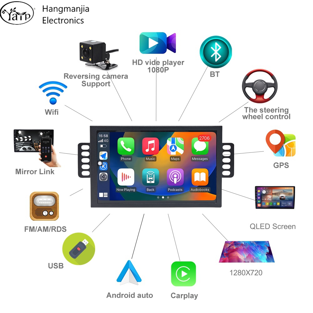 Hangmanjia Android13 Auto Radi - Smart Home Orvibo review and price