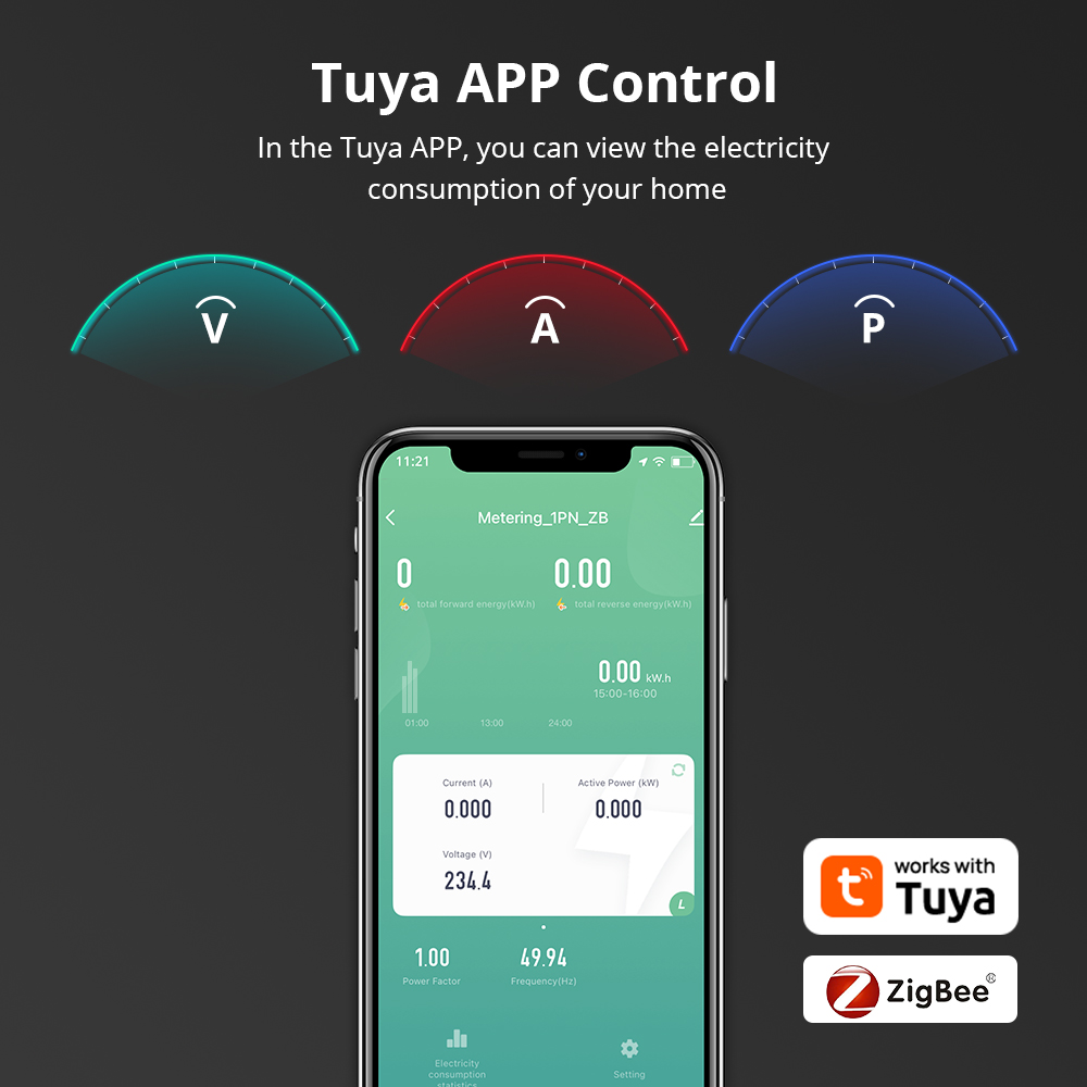 Zemismart Smart Energy Meter Z - Smart Home Orvibo review and price