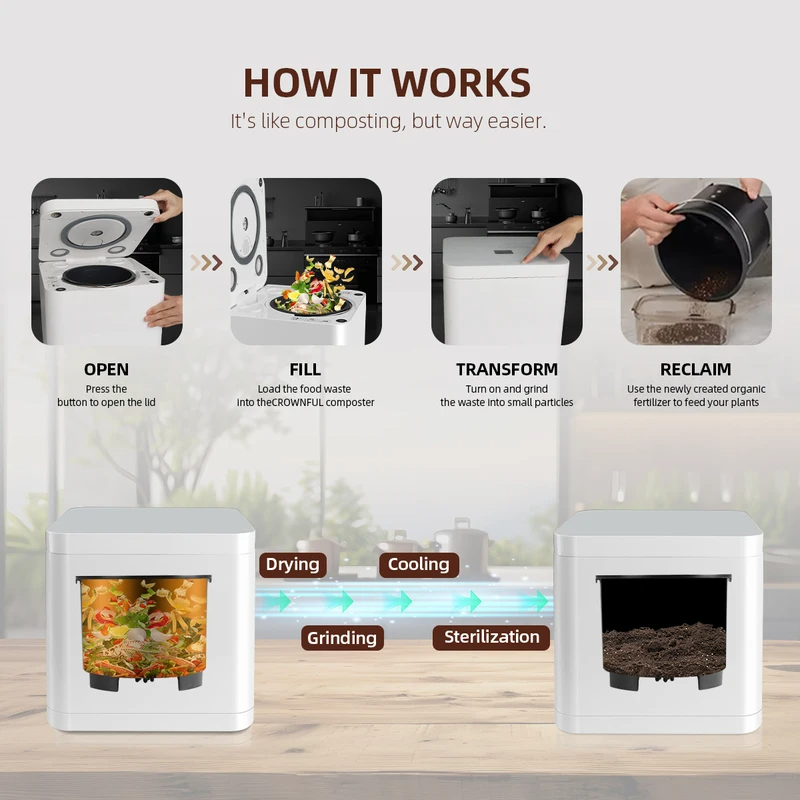 Smart Home Electric Composter  - Smart Home Market review and price
