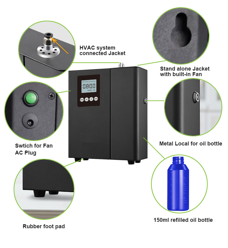 HumidifierElectric Scent Marke - Smart Home Market review and price