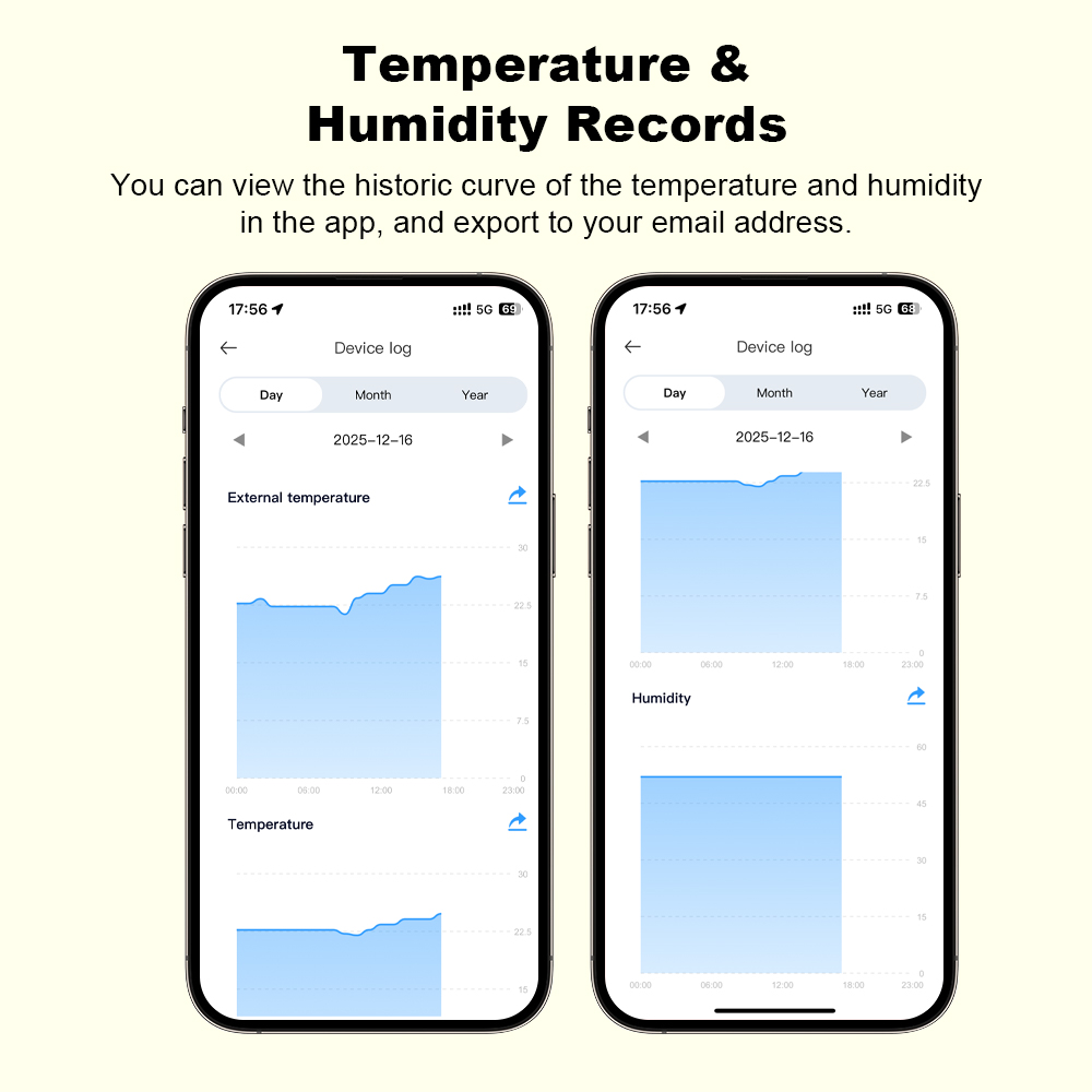 2026 New Tuya WiFi Humidity Te - Smart Home Monitor review and price