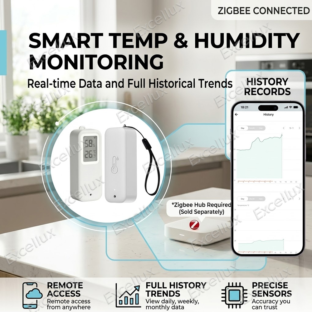 Tuya Zigbee Smart Temperature  - Smart Home Yandex review and price